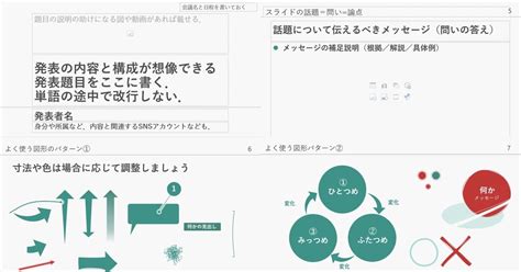 研究発表スライドがサクサク作れるpowerpointテンプレート（2022版）｜石原尚（大阪大学教員）