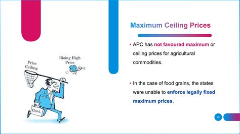 Agricultural Prices Role Of Cacp Msp Frp Smp And Sap PPT