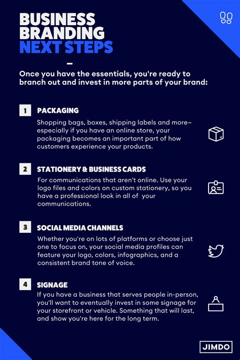 What Is Branding Guide For Small Businesses Jimdo