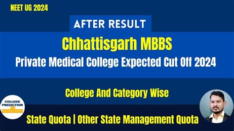 Chhattisgarh Private Medical MBBS College Expected NEET Cut Off 2024