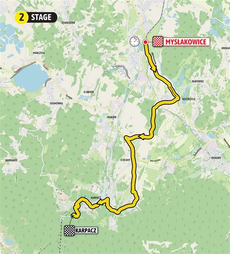 Tour De Pologne Ca A Trasa Zawod W Zobacz Jak Pojad