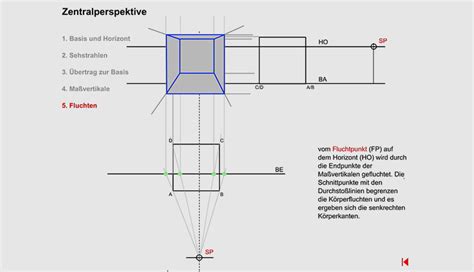 Arno Hartmann · Grafik · Architektur · Lehre