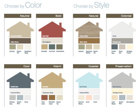 Trying to decide what colors would look best on your home? Try these out on Alside's… | Exterior ...