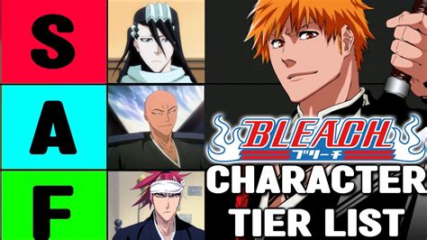 Almost EVERY Bleach Character Ranked W Broken Ronin Tier List