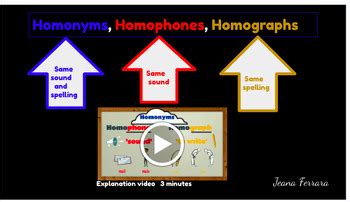 Homonym Homograph Homophone By Teacher S Helper Tpt