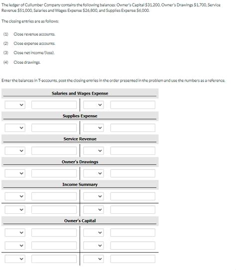 Solved The Ledger Of Cullumber Company Contains The Chegg