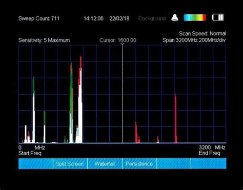 HSA Q1 Handheld RF Spectrum Analyser