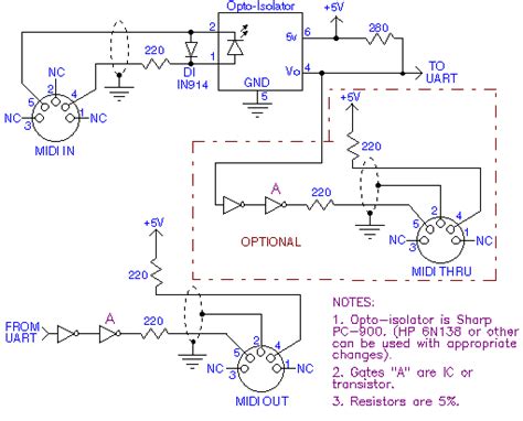 Midi Input Schematic Diy Midi Interface For Usb Embedded