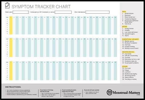 Lupus Symptom Tracker Printable