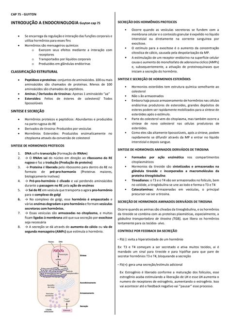 CAP 75 Introdução A Endocrinologia CAP 75 GUYTON INTRODUÇÃO A