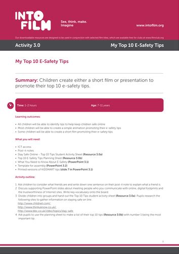 Staying Safe Online Activities For Key Stage 2 Teaching Resources