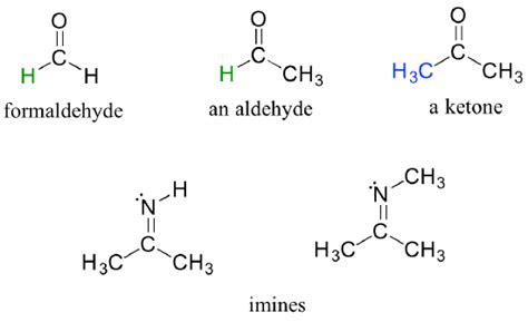 29 Organic Functional Groups Chemistry Libretexts