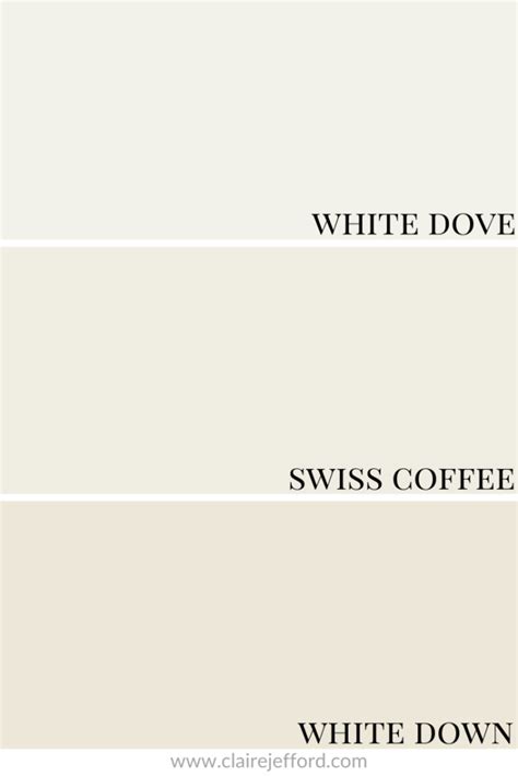 Benjamin Moore Swiss Coffee Colour Review By Claire Jefford Paint