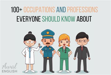 Occupations Pictures