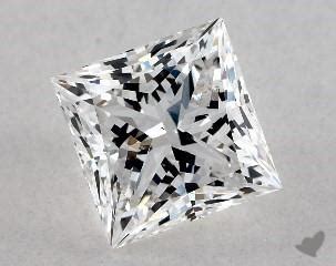 Princess Cut Loose Diamonds Magnified in 360°