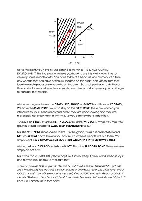 Hot Crazy Matrix For Men And Cute Vs Rich Matrix For Women Pdf