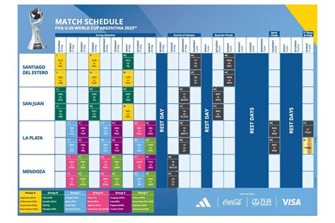 Fifa Publicó El Fixture Del Mundial Sub 20 En Argentina Días Y Estadios De Los 52 Partidos Del