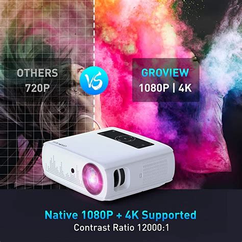 Projector GROVIEW 9500L Native 1080P Projector Full HD WiFi Projector