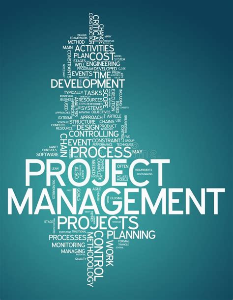 Word Cloud Project Management Stock Illustration Illustration Of Plan