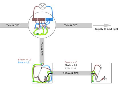 Two Way Lighting Circuit The Regs Bs7671 18th Edition Online Training