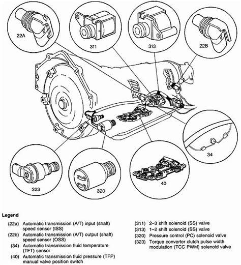 Sensor 4l80e Transmission Diagram 4l80e Transmission Parts D