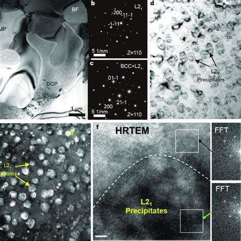 A TEM BF Phase Of The As Cast AlTiVCoNi Alloy B C SAED Patterns