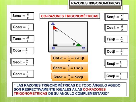 Taller De Propiedades De Las Razones Trigonométricas 2 Calameo Downloader