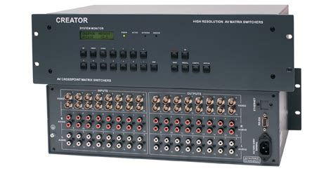 Av Matrix Switcher