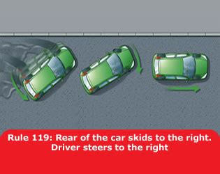 What's a Skid? Understeer, Oversteer, Hydroplaning & Lock-ups Explained