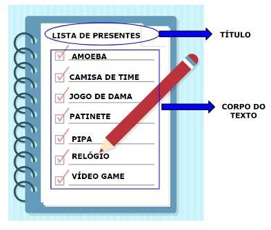 O Que Significa Lista - Língua Portuguesa – Listas – Conexão Escola SME