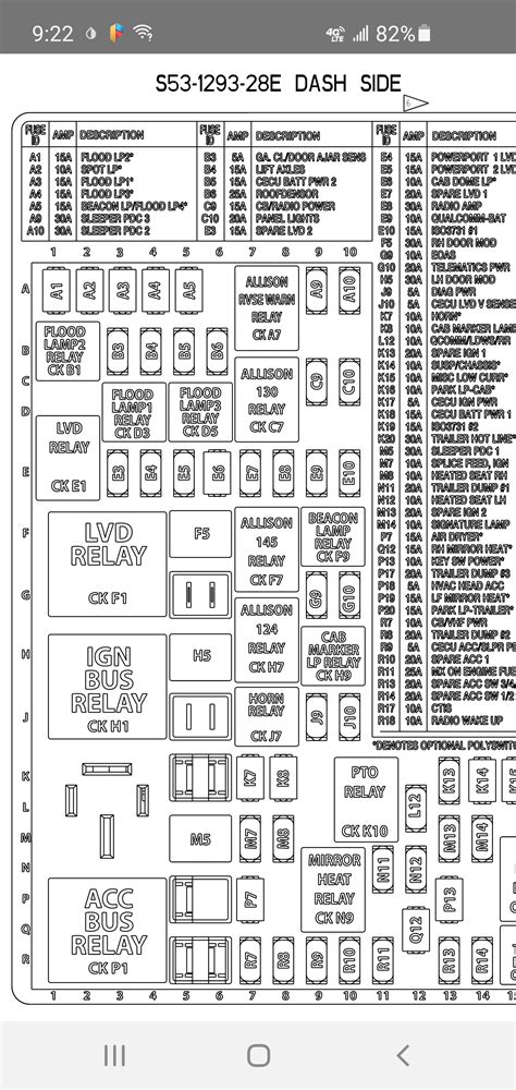 2017 Kenworth T680 Fuse Box Location