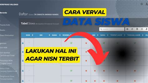 Tutorial Verval Pd Cara Verval Dan Perbaikan Data Siswa Youtube