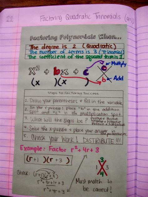 Naming Polynomials Graphic Organizer Math Love