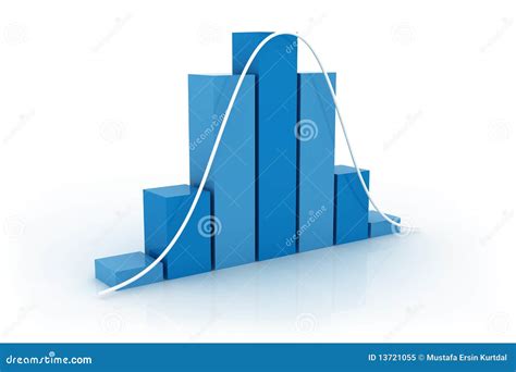 Histogram - Normal Distribution Royalty Free Stock Photo - Image: 13721055