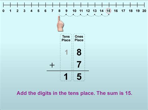 Place Value Houses Display Banner Teacher Made Twinkl Clip Art