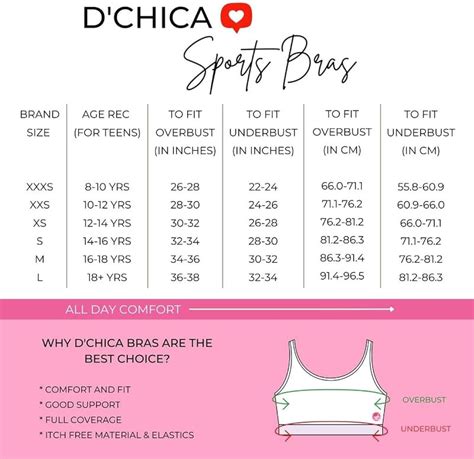 Sports Bra Size Chart