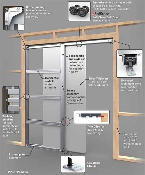 Pocket Door Construction Details DETAIL – Pocket Door « Home
