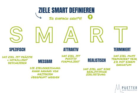 Smart Ziele Formulieren And Erreichen Puetter Online Blog