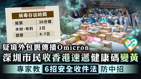 新冠肺炎︳疑境外包裹傳播omicron 深圳市民收香港速遞健康碼變黃 專家教6招安全收件法防中招 晴報 健康 生活健康 D220121