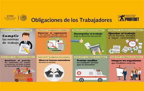 ¿sabes Qué Obligaciones Tienes Como Trabajador A En El Desempeño De Tu