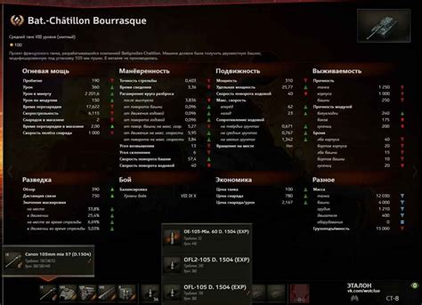 World Of Tanks Supertest Bat Chatillon Bourrasque Parameters