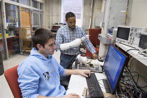 Research Johns Hopkins Malone Center For Engineering In Healthcare