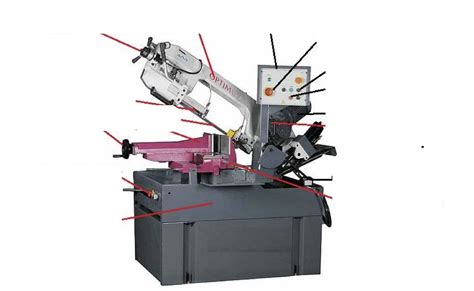 Mechanical Band Saw Diagram Quizlet