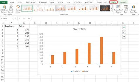 How To Change Data Scale In Excel Chart How To Change Scale On A Graph