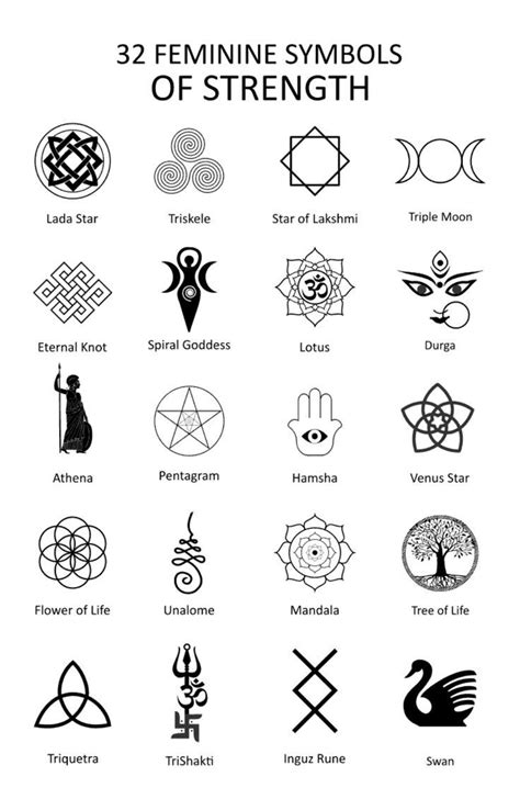 Uncovering the Hidden Meanings Behind Popular Tattoo Symbols - ARVIA ...