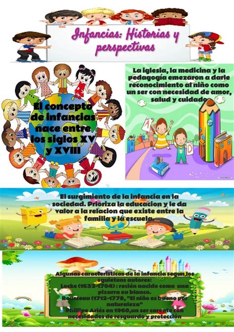 Infancias Historia Y Perspectivas