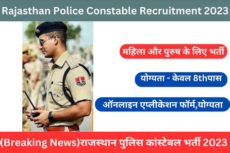 Rajasthan Police Constable Recruitment