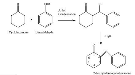 Find The Major And Minor Products From The Reaction Of Benzaldehyde