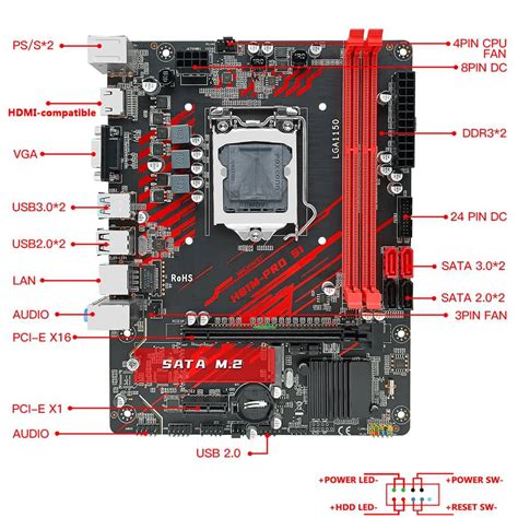 Buy Machinist H81 LGA 1150 Motherboard Kit Set With Intel Core I3 4130