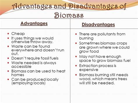 Biomass Pros And Cons Chart The Chart